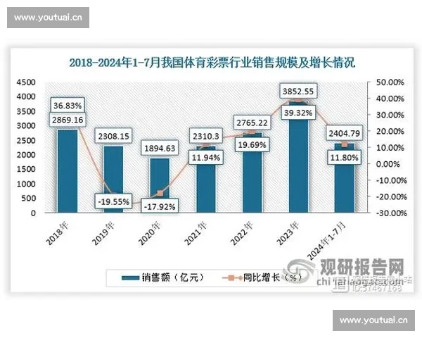 全面分析各类体育赛事数据尽在专业体育数据官网 全面分析各类体育赛事数据尽在专业体育数据官网
