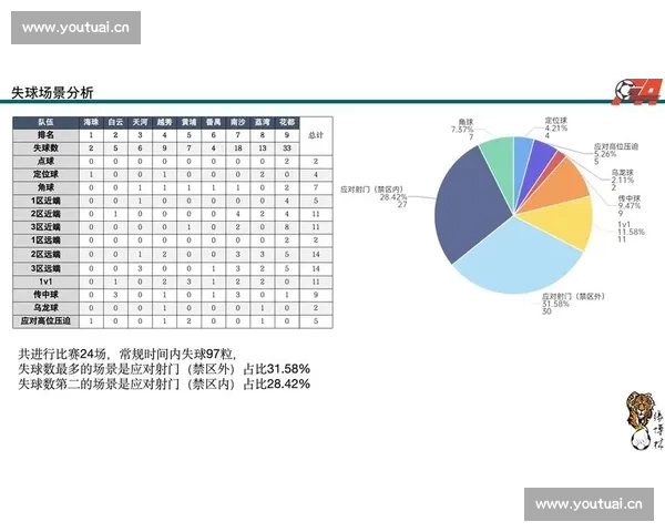今日足球赛事深度分析与精准推荐指南助你赢盘
