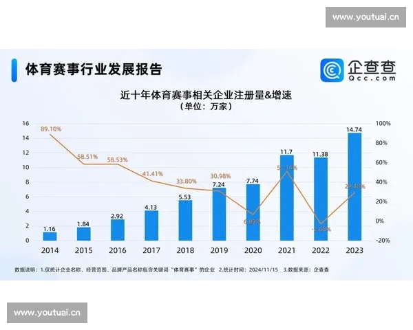 权威体育比分平台入口实时更新各类赛事结果与数据分析