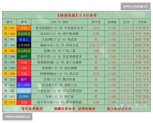 全方位体育资讯平台汇聚最新赛事比分与精彩视频解说 全方位体育资讯平台汇聚最新赛事比分与精彩视频解说