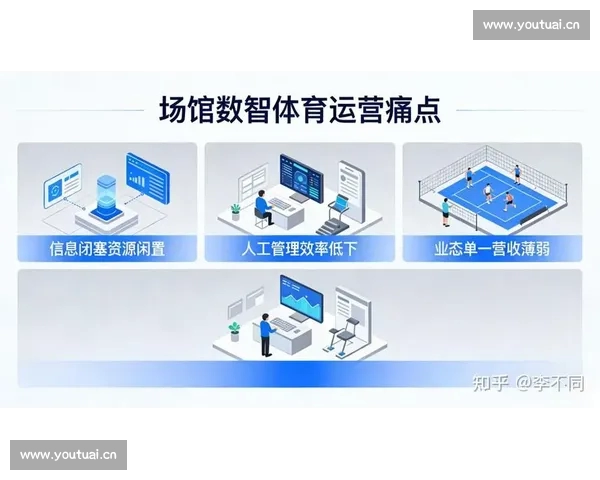 全面覆盖各类赛事数据的智能体育数据查询平台 让你随时掌握最新体育资讯