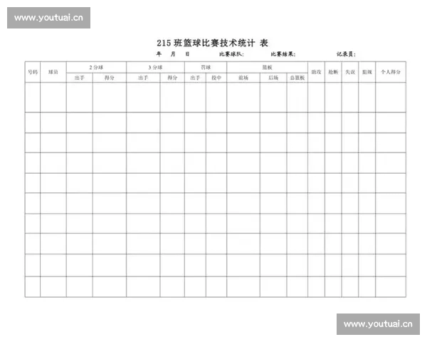 篮球比赛失误数据深度分析及对球队战术影响研究 篮球比赛失误数据深度分析及对球队战术影响研究