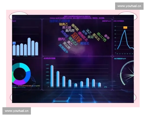 基于大数据的体育赛事表现分析与运动员潜力评估研究