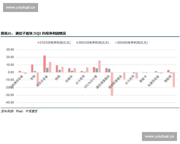 英超历史交锋数据深度解析与未来对阵趋势预测