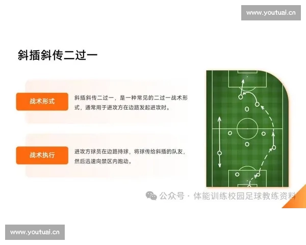 全方位解析足球比赛走势及关键转折影响因素